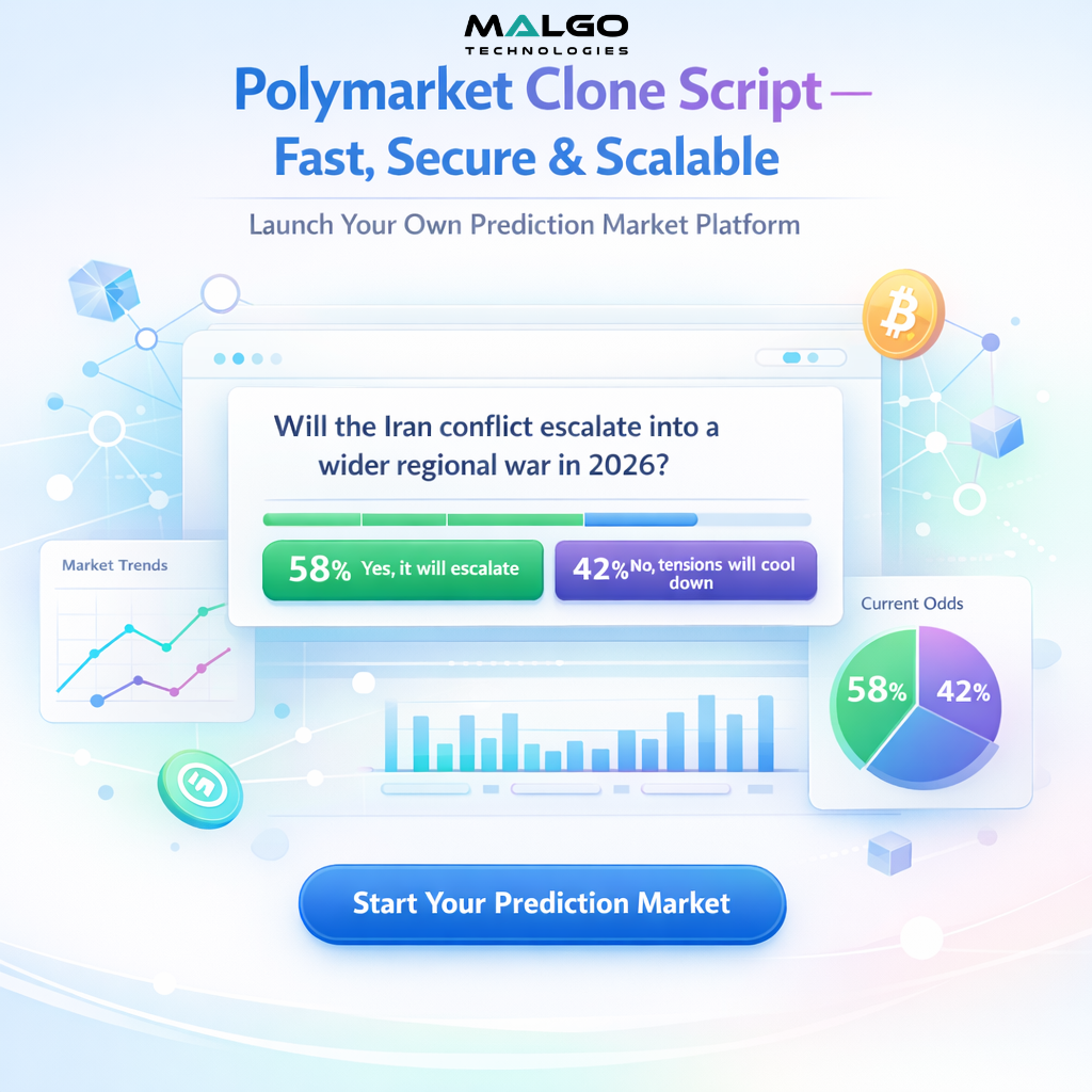 Malgo’s Polymarket Clone: Launch a Fully Functional Prediction Market Platform