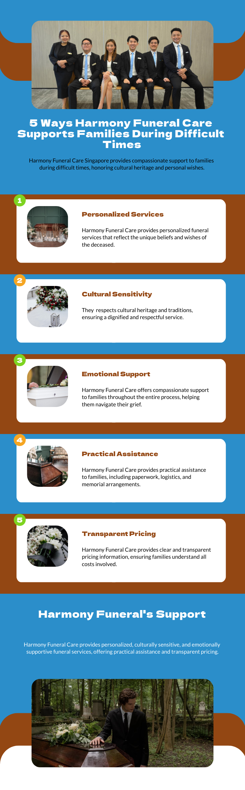 5 Ways Harmony Funeral Care Supports Families During Difficult Times