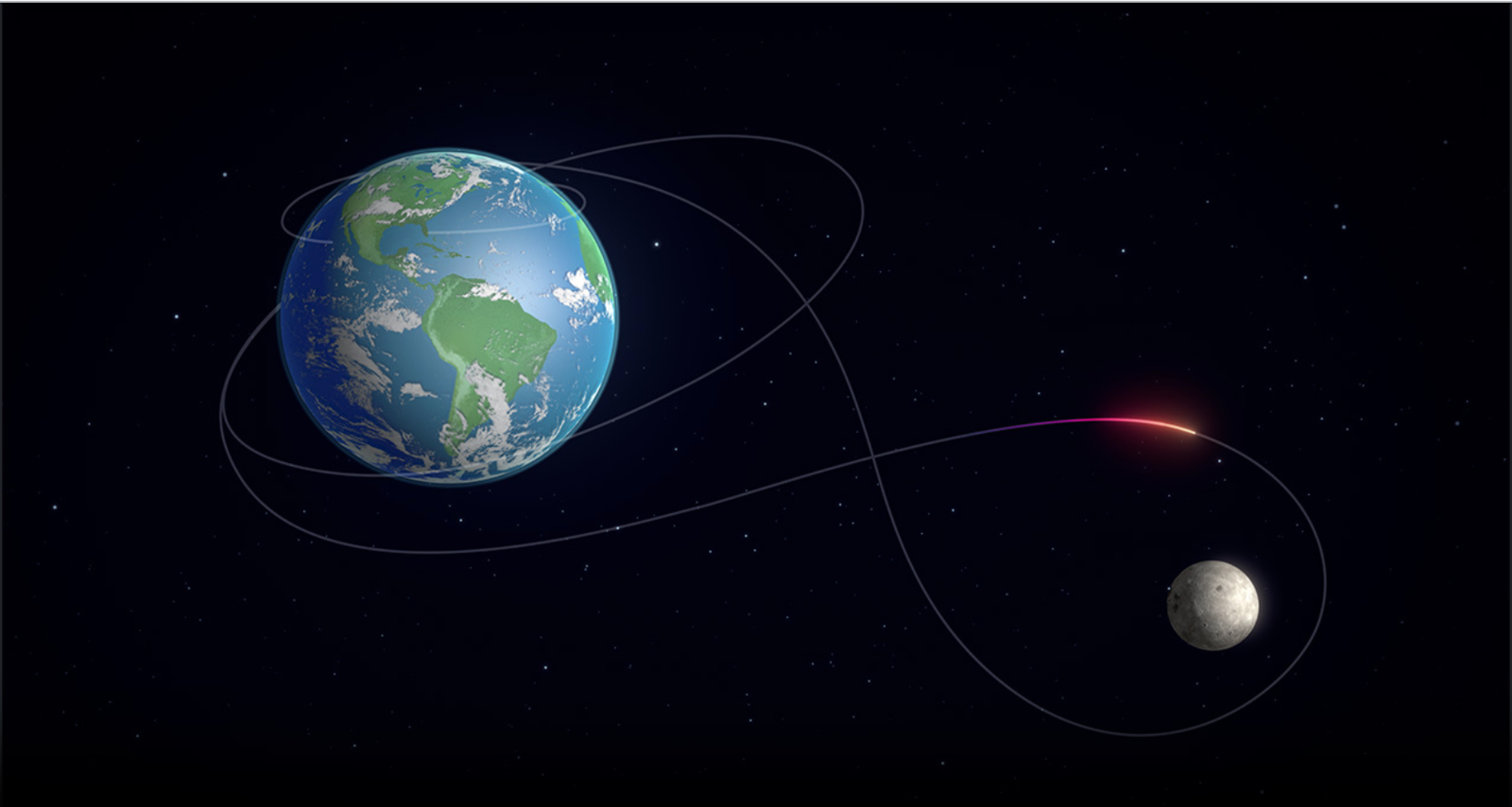 Hearts cradled by science
