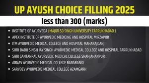 Top Ayurvedic Colleges in Agra 2025: Your Guide to the Best BAMS Institutions