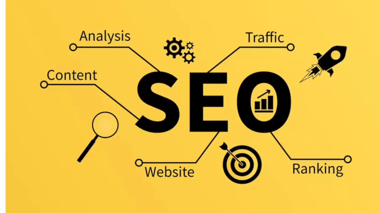 Best SEO company in Panchkula | Hashtag Media and Entertainment