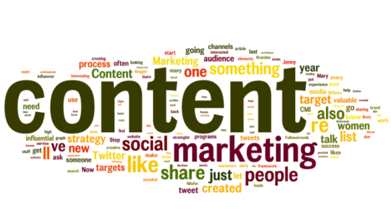 Why Content Marketing is the King of Digital Growth
