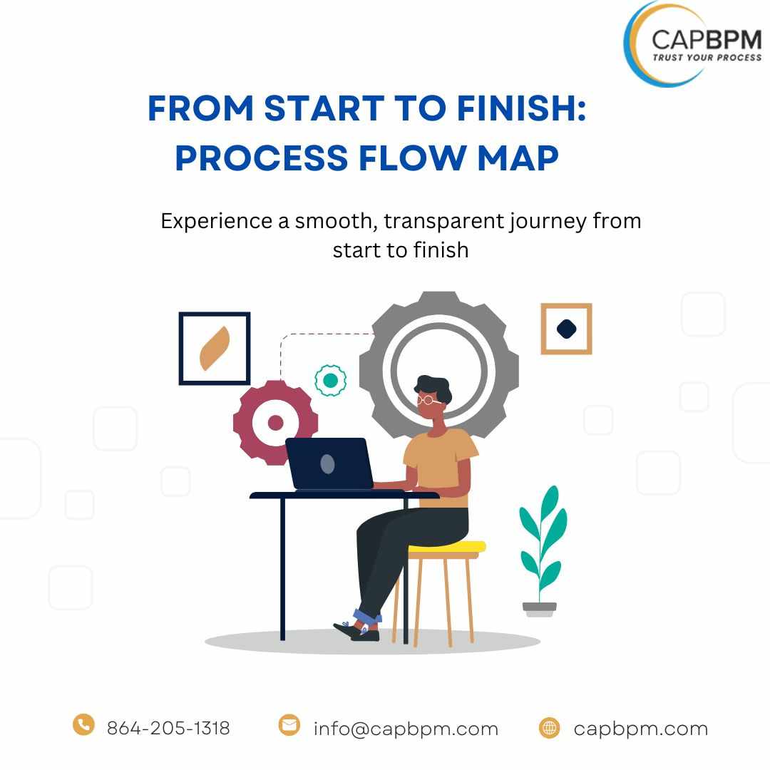 Visualize Efficiency with a Clear Process Flow Map