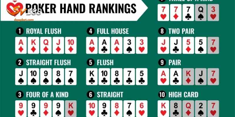 Tổng hợp các mẹo chơi dễ thắng và hiệu quả