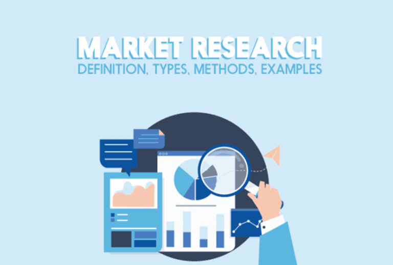 Market Research