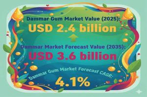 Dammar Gum Market 2025 Comprehensive Shares, Historical Trends And Forecast By 2035