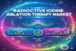 Radioactive Iodine Ablation Therapy Market : Notable Developments and Geographical Outlook 2025 to 2035