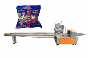 Multi-functional Packaging Market 2025 Comprehensive Shares, Historical Trends And Forecast By 2035