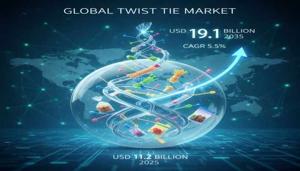 Twist Tie Market Trends 2025 | Segmentation, Outlook, Industry Report to 2035