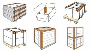 Pallet Corner Boards Market 2026 Outlook, Current and Future Industry Landscape Analysis 2036