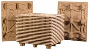 Molded Wood Pallets Market : Notable Developments and Geographical Outlook 2026 to 2036