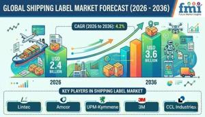 Shipping Label Market Benefits from Supply Chain Visibility and Traceability