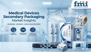 Medical Devices Secondary Packaging Market Advances Through Smart Packaging Technology Adoption
