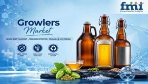 Growlers Market Growth Strengthened by Premium Beverage Packaging Preferences Worldwide