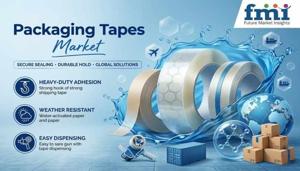 Packaging Tapes Market Expands with Rising Demand for Sustainable Sealing Solutions
