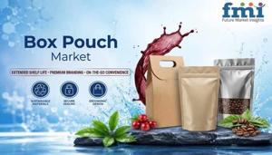 Box Pouch Market Forecast Indicates Rising Investments in Barrier Technologies and Packaging Automation Worldwide