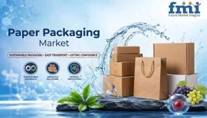 Global Paper Packaging Market Strengthened by Rising Demand for Renewable Packaging Materials Worldwide