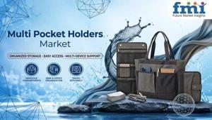 Multi Pocket Holders Market Supported by Rising Commercial Infrastructure and Institutional Development Worldwide