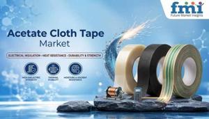 Acetate Cloth Tape Market with Expanding Manufacturing Capabilities Worldwide