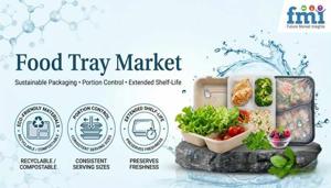 Food Tray Market Sees Rising Investments in Compostable Packaging Technologies and Sustainable Solutions
