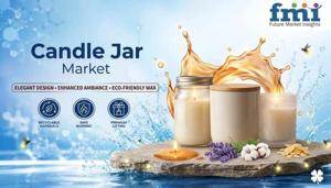 Global Candle Jar Market Benefits From Growing Consumer Focus On Reusable Packaging
