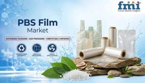 Global PBS Film Market Benefits from Expanding Industrial Sustainability and Circular Practices