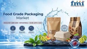 Food Grade Packaging Market Evolves with Changing Consumer Food Packaging Preferences