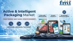 Active & Intelligent Packaging Market Outlook Signals Rising Demand Across Pharmaceutical Packaging Applications