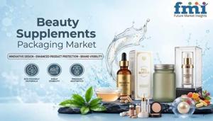 Beauty Supplements Packaging Market Benefits from Growing Consumer Preference for Sustainable Packaging