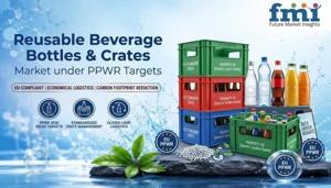 Reusable Beverage Bottles & Crates Market Advances Through Durable Packaging Material Innovations