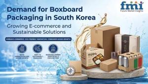 South Korea Boxboard Packaging Market Strengthened by Rising E-Commerce Packaging Requirements