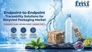 Endpoint-to-endpoint Traceability Solutions for Recycled Packaging Market Drive Sustainable Packaging