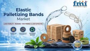 Elastic Palletizing Bands Market Delivers Sustainable Performance Across Expanding Global Distribution Infrastructure