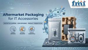 Global Aftermarket Packaging for IT Accessories Market Achieves Strong Growth Through Sustainability Initiatives