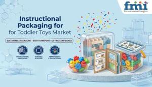 Instructional Packaging for Toddler Toys Market Expands Through Enhanced Product Information and Safety Messaging