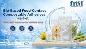 Bio-Based Food-Contact Compostable Adhesives Market Captures Attention Amid Global Sustainability Transition Efforts