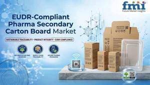 EUDR-Compliant Pharma Secondary Carton Board Market Advances High-Performance Bleached Board