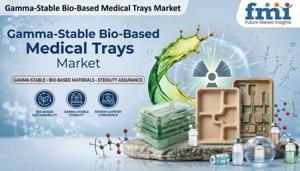 Gamma-Stable Bio-Based Medical Trays Enable Advanced Thermoformed Medical Packaging Applications