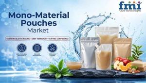 Mono-Material Pouches Market Outlook Strengthens Amid Global Packaging Sustainability Initiatives
