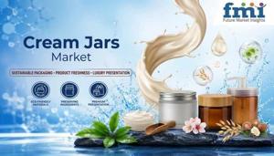 Cream Jars Market Growth Supported By Increasing Demand For Glass Containers