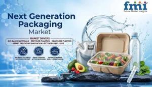 Next Generation Packaging Market Growth Supported By Strong Supply Visibility