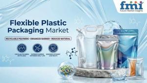 Flexible Plastic Packaging Market Advances As Packaging Manufacturers Improve Material And Sealing Efficiency
