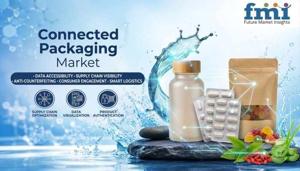 Connected Packaging Market Adoption Grows Through QR Enabled Consumer Engagement