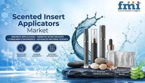 Scented Insert Applicators Market Expands With Diverse Application Opportunities Worldwide