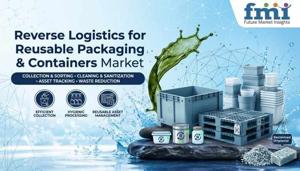 Reverse Logistics For Reusable Packaging And Containers Market Efficiency Across Modern Closed Loop Supply Networks