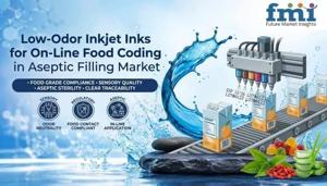 Low-Odor Inkjet Inks For On-Line Food Coding In Aseptic Filling Market Compliance