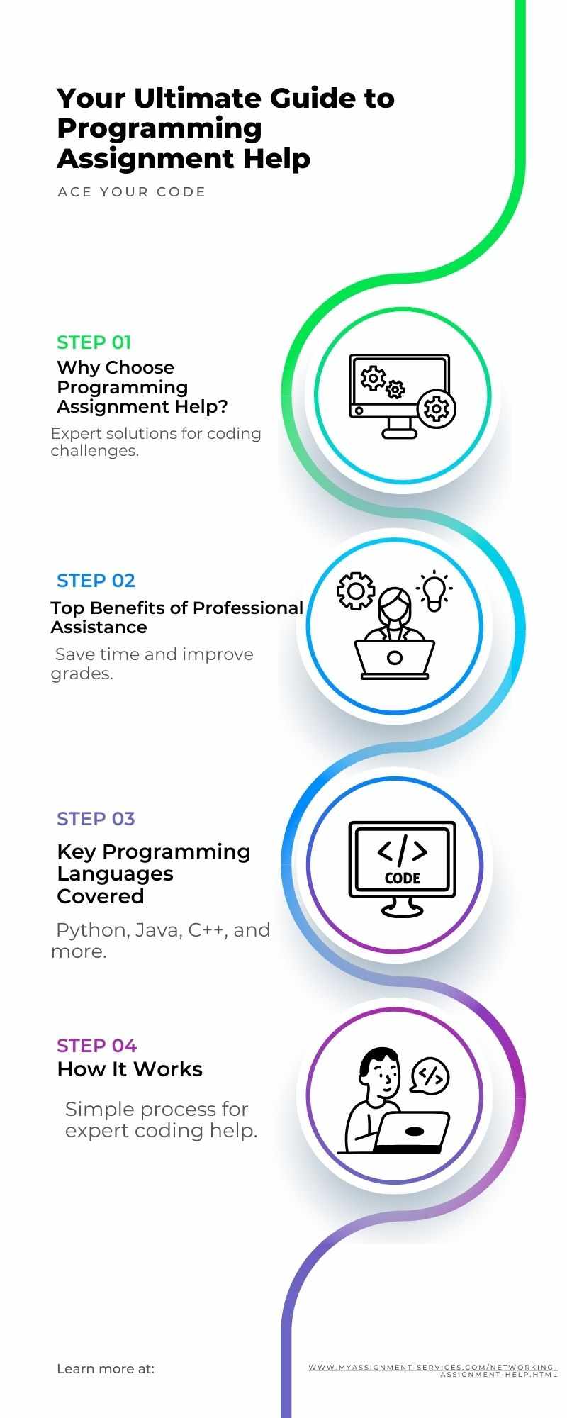 Help in Programming Assignments – Ace Your Coding Tasks with Ease