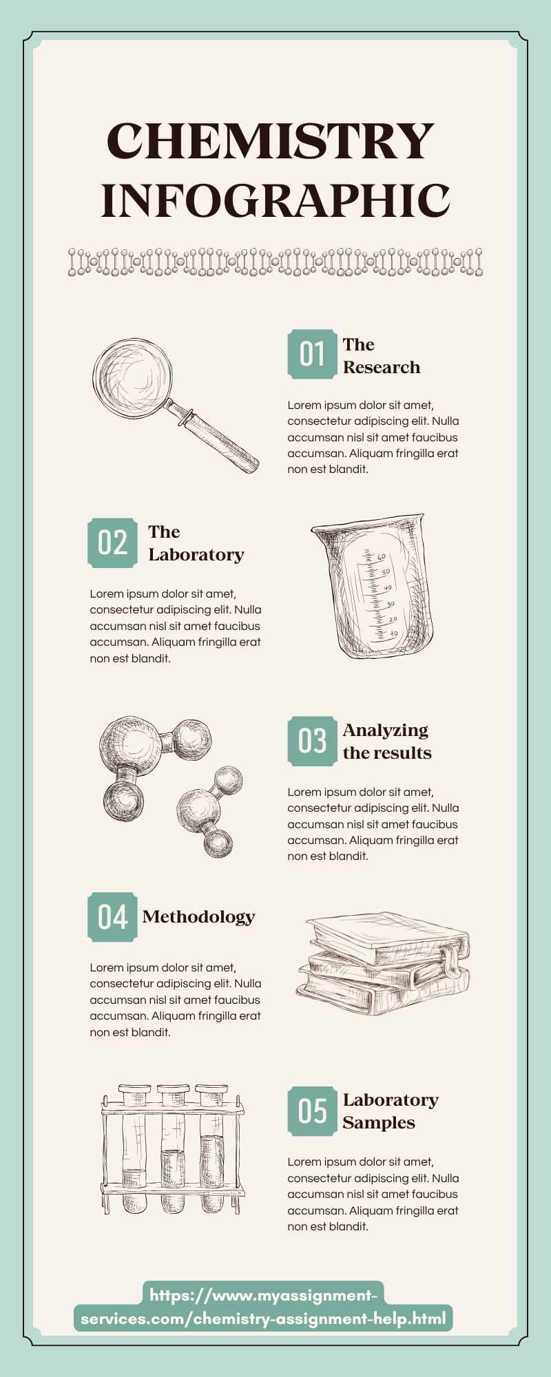 Master Chemistry Concepts: Professional Assignment Help Available