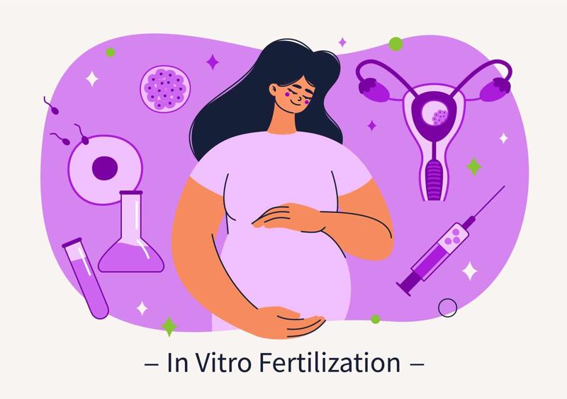 IVF Hospital in Kerala | Ncare IVF Kannur – Trusted Fertility Care