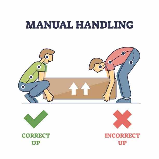 Why Manual Handling Training is Essential for Workplace Safety and Compliance